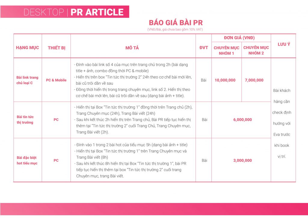 ECPMedia, phòng Marketing thuê ngoài trên 20 năm kinh nghiệm