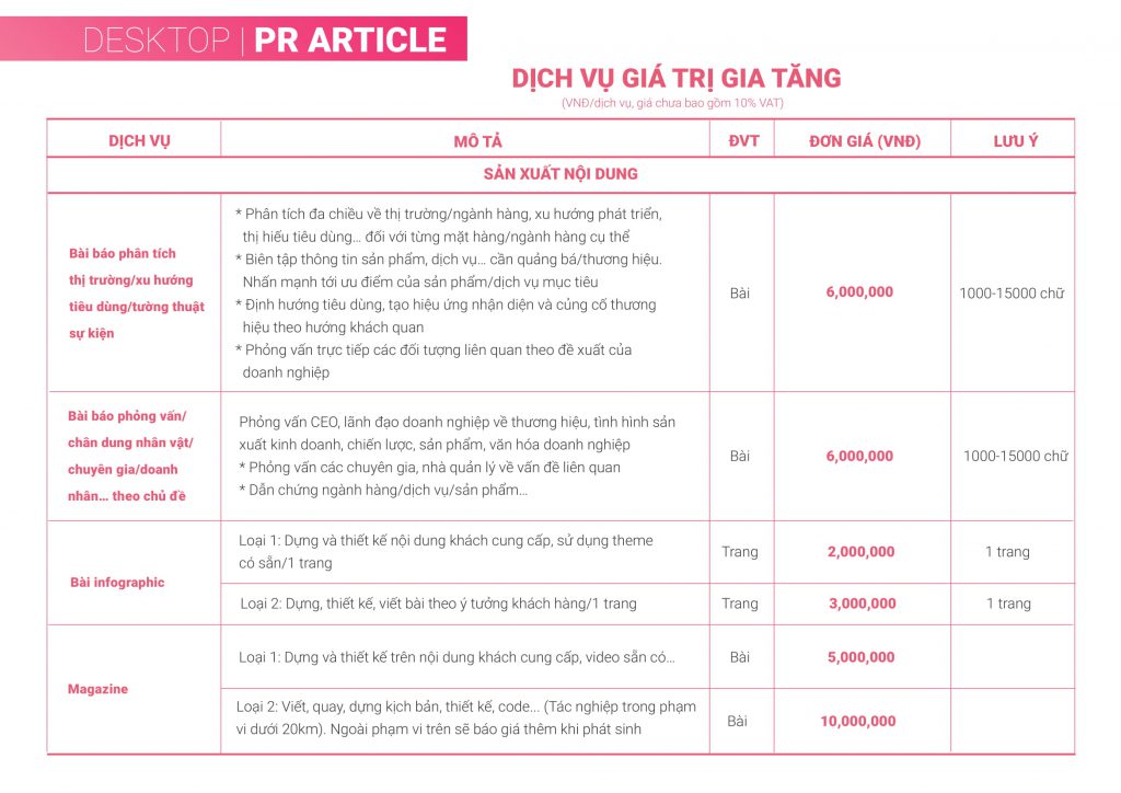 ECPMedia, phòng Marketing thuê ngoài trên 20 năm kinh nghiệm