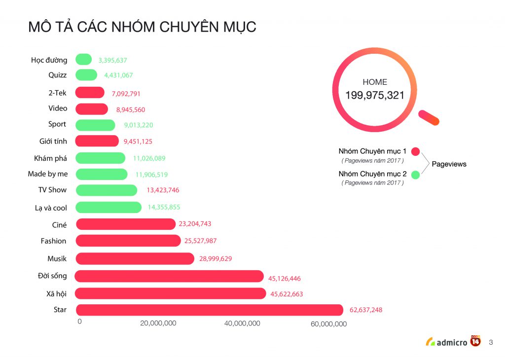 ECPMedia, phòng Marketing thuê ngoài trên 20 năm kinh nghiệm