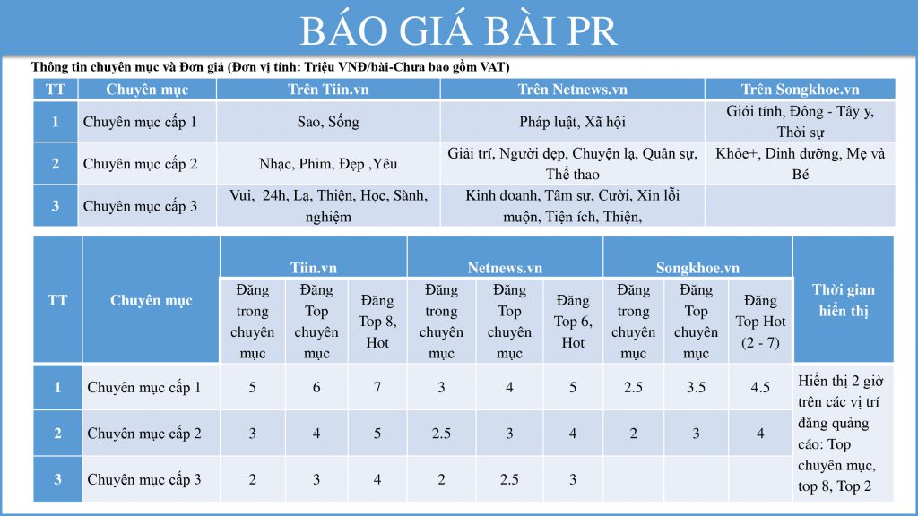 ECPMedia, phòng Marketing thuê ngoài trên 20 năm kinh nghiệm