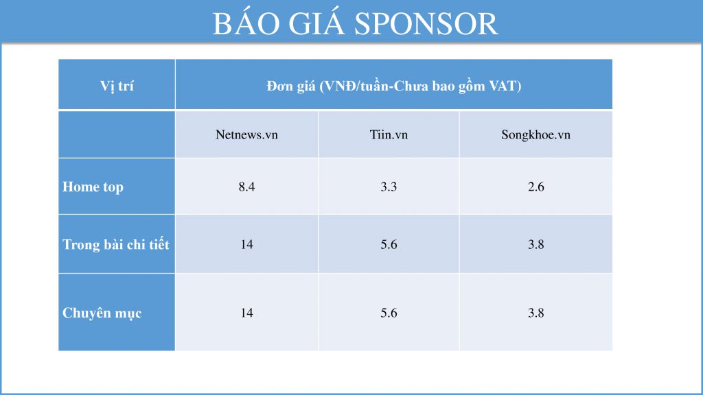 ECPMedia, phòng Marketing thuê ngoài trên 20 năm kinh nghiệm