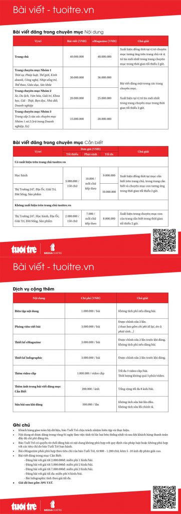 ECPMedia, phòng Marketing thuê ngoài trên 20 năm kinh nghiệm