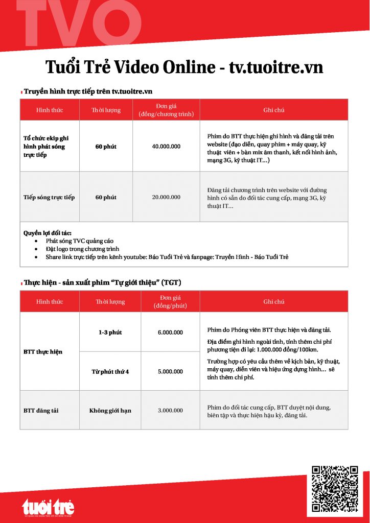 ECPMedia, phòng Marketing thuê ngoài trên 20 năm kinh nghiệm