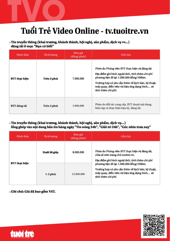 ECPMedia, phòng Marketing thuê ngoài trên 20 năm kinh nghiệm