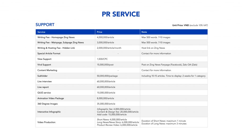 ECPMedia, phòng Marketing thuê ngoài trên 20 năm kinh nghiệm