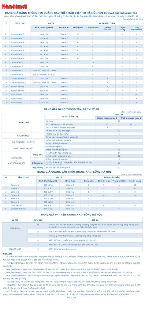 ECPMedia, phòng Marketing thuê ngoài trên 20 năm kinh nghiệm