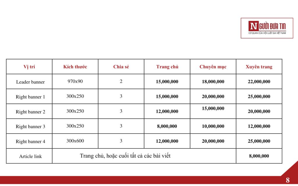 ECPMedia, phòng Marketing thuê ngoài trên 20 năm kinh nghiệm