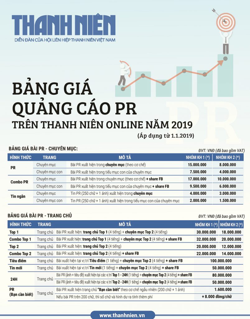 ECPMedia, phòng Marketing thuê ngoài trên 20 năm kinh nghiệm