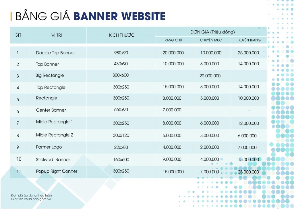 ECPMedia, phòng Marketing thuê ngoài trên 20 năm kinh nghiệm