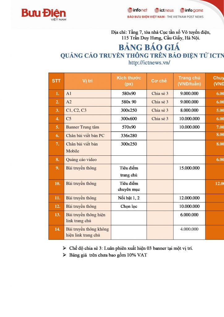 ECPMedia, phòng Marketing thuê ngoài trên 20 năm kinh nghiệm