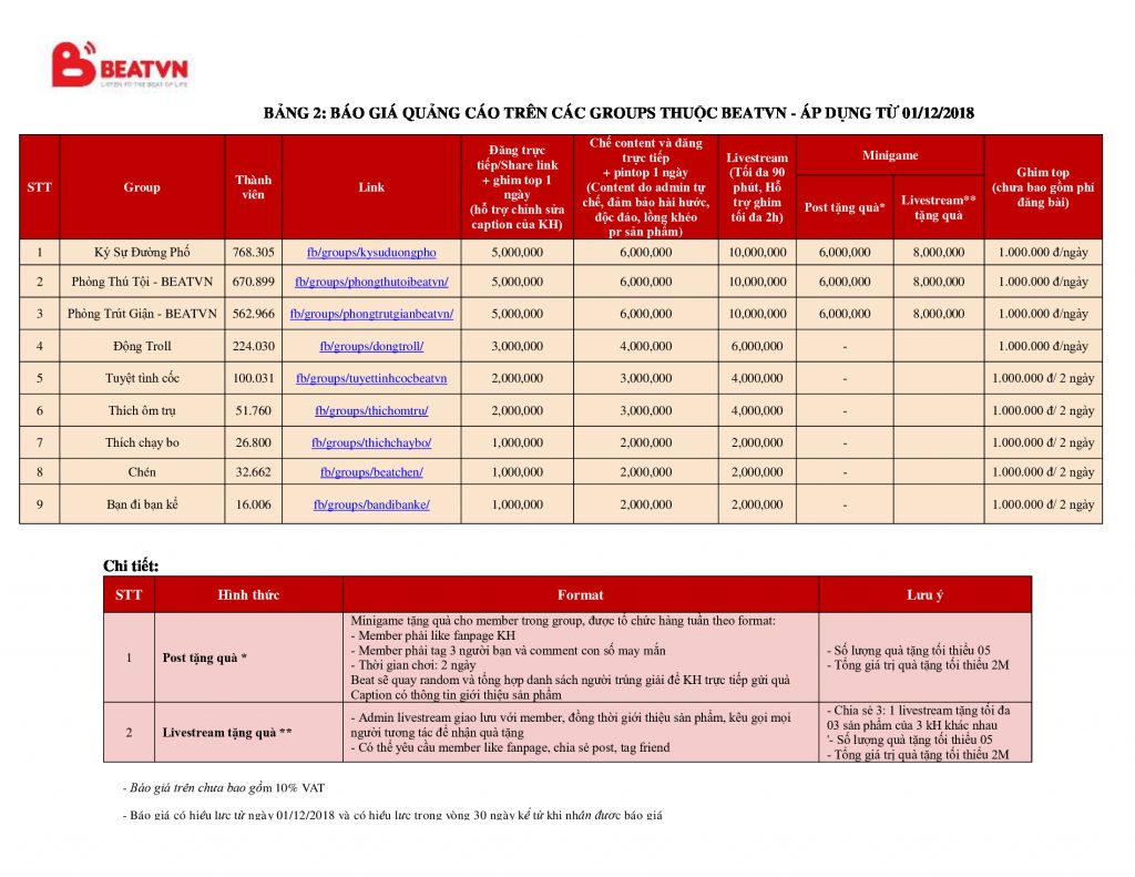 ECPMedia, phòng Marketing thuê ngoài trên 20 năm kinh nghiệm