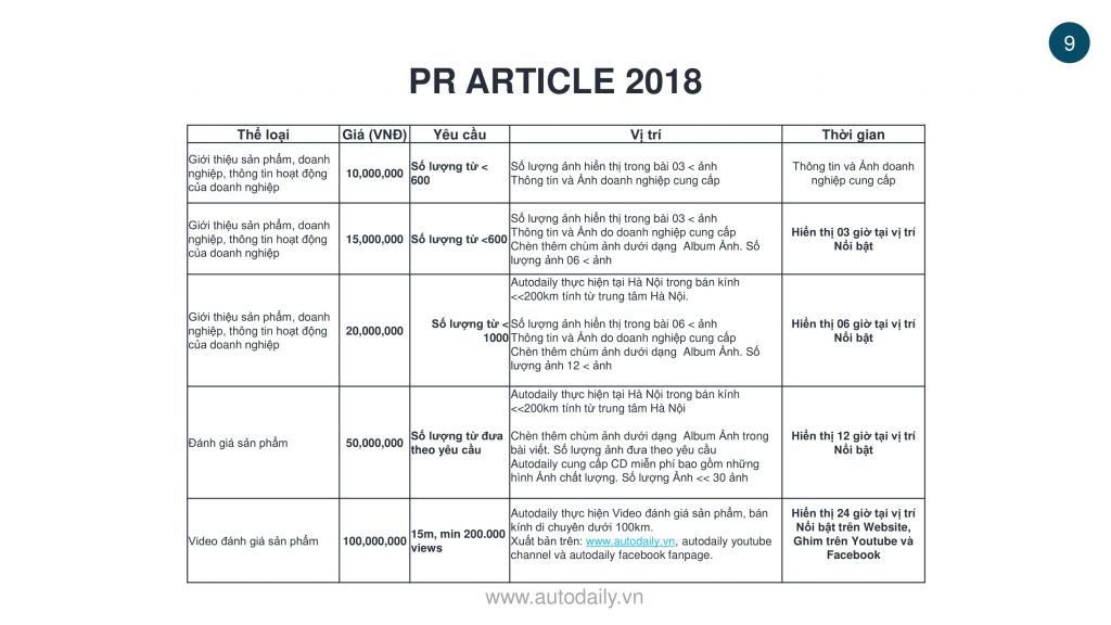 ECPMedia, phòng Marketing thuê ngoài trên 20 năm kinh nghiệm