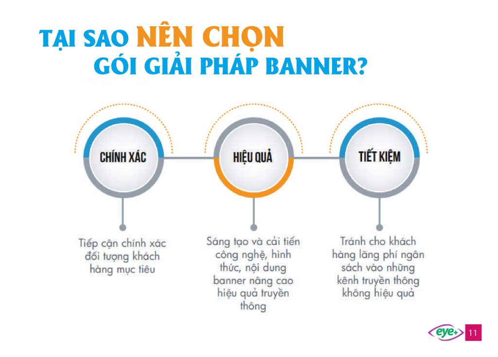 ECPMedia, phòng Marketing thuê ngoài trên 20 năm kinh nghiệm