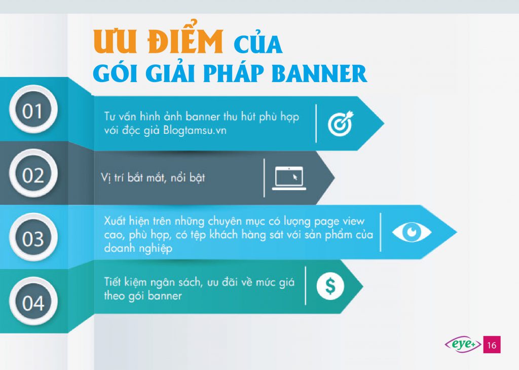 ECPMedia, phòng Marketing thuê ngoài trên 20 năm kinh nghiệm