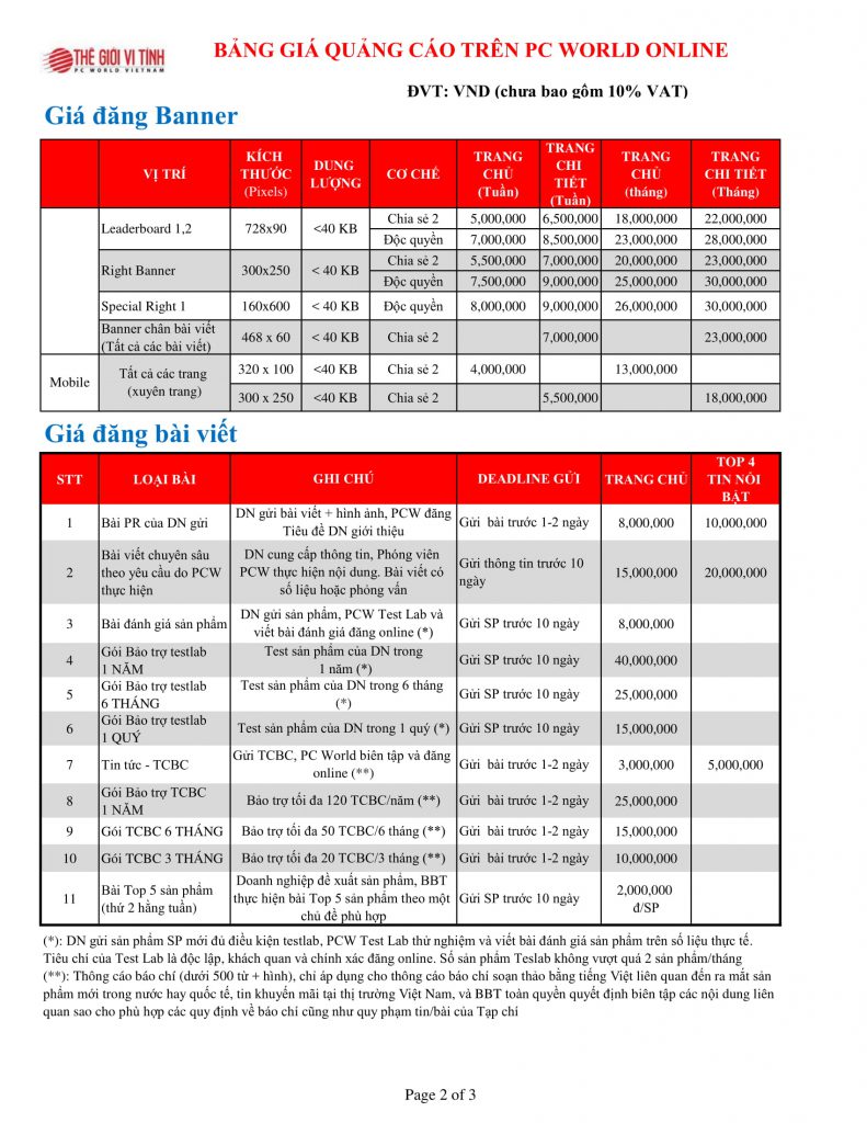 ECPMedia, phòng Marketing thuê ngoài trên 20 năm kinh nghiệm