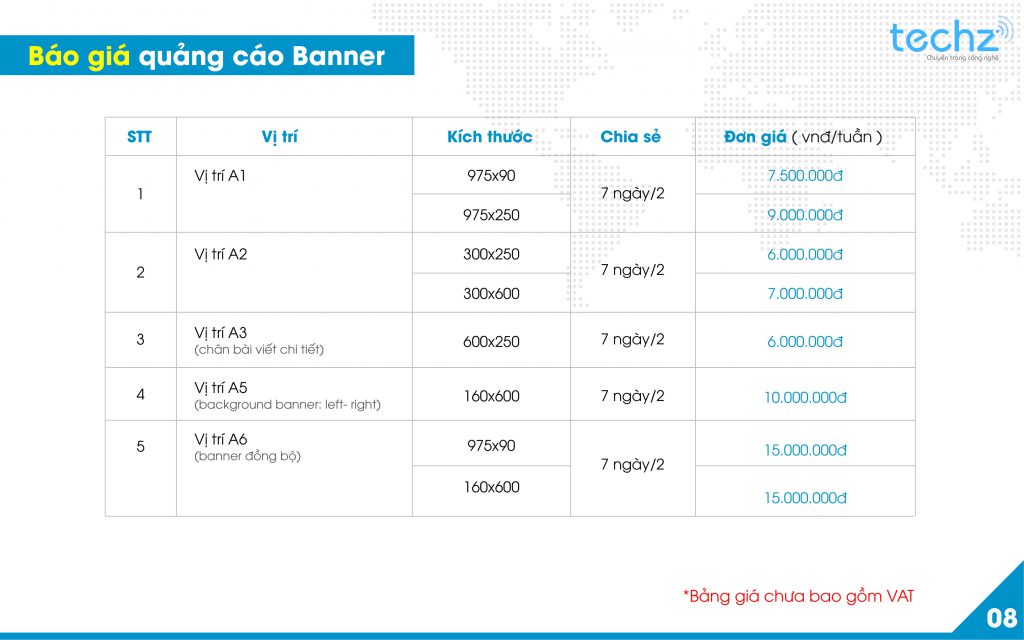 ECPMedia, phòng Marketing thuê ngoài trên 20 năm kinh nghiệm