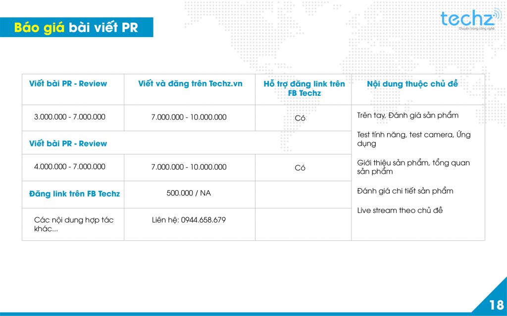 ECPMedia, phòng Marketing thuê ngoài trên 20 năm kinh nghiệm