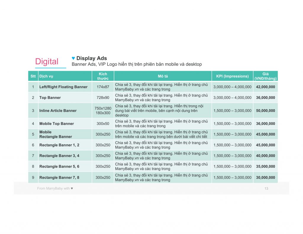 ECPMedia, phòng Marketing thuê ngoài trên 20 năm kinh nghiệm