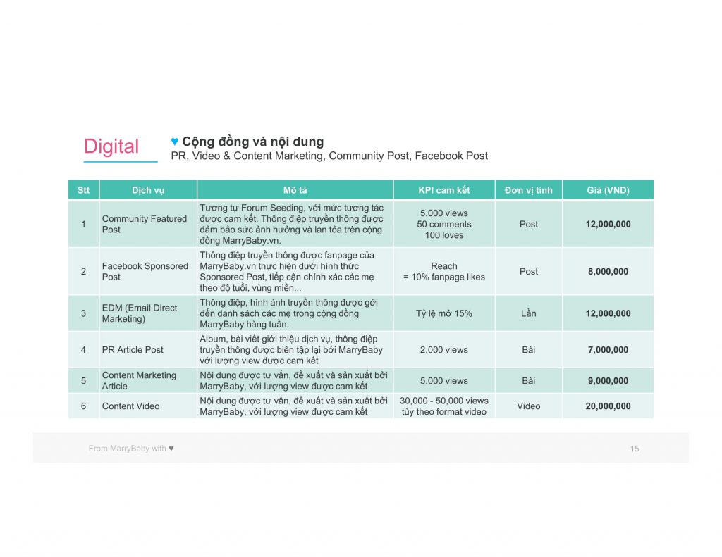 ECPMedia, phòng Marketing thuê ngoài trên 20 năm kinh nghiệm