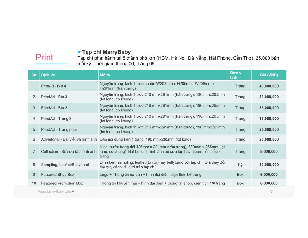 ECPMedia, phòng Marketing thuê ngoài trên 20 năm kinh nghiệm