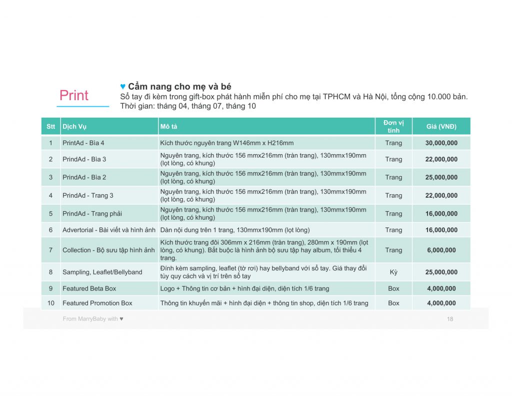 ECPMedia, phòng Marketing thuê ngoài trên 20 năm kinh nghiệm