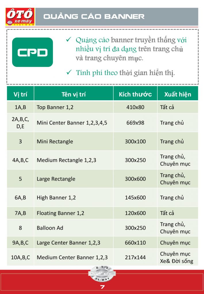 ECPMedia, phòng Marketing thuê ngoài trên 20 năm kinh nghiệm