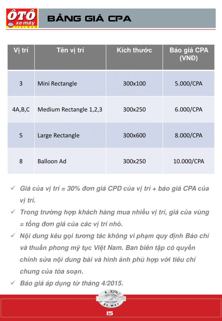 ECPMedia, phòng Marketing thuê ngoài trên 20 năm kinh nghiệm