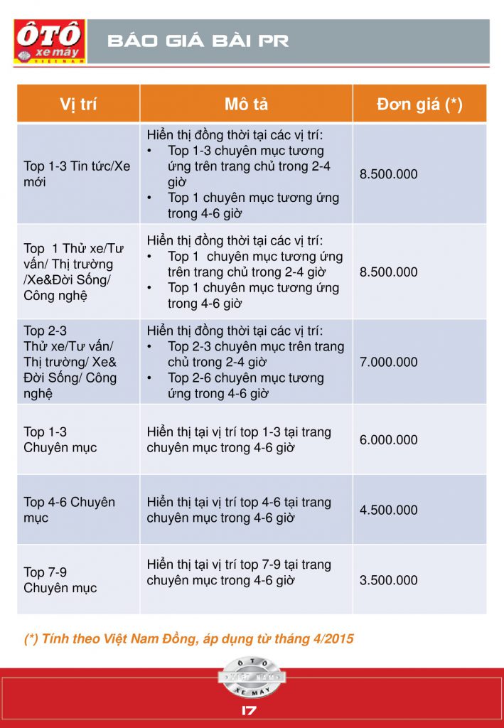 ECPMedia, phòng Marketing thuê ngoài trên 20 năm kinh nghiệm