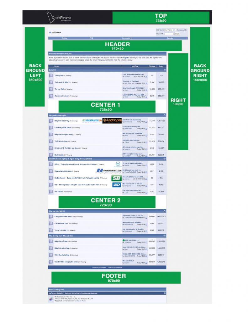 ECPMedia, phòng Marketing thuê ngoài trên 20 năm kinh nghiệm