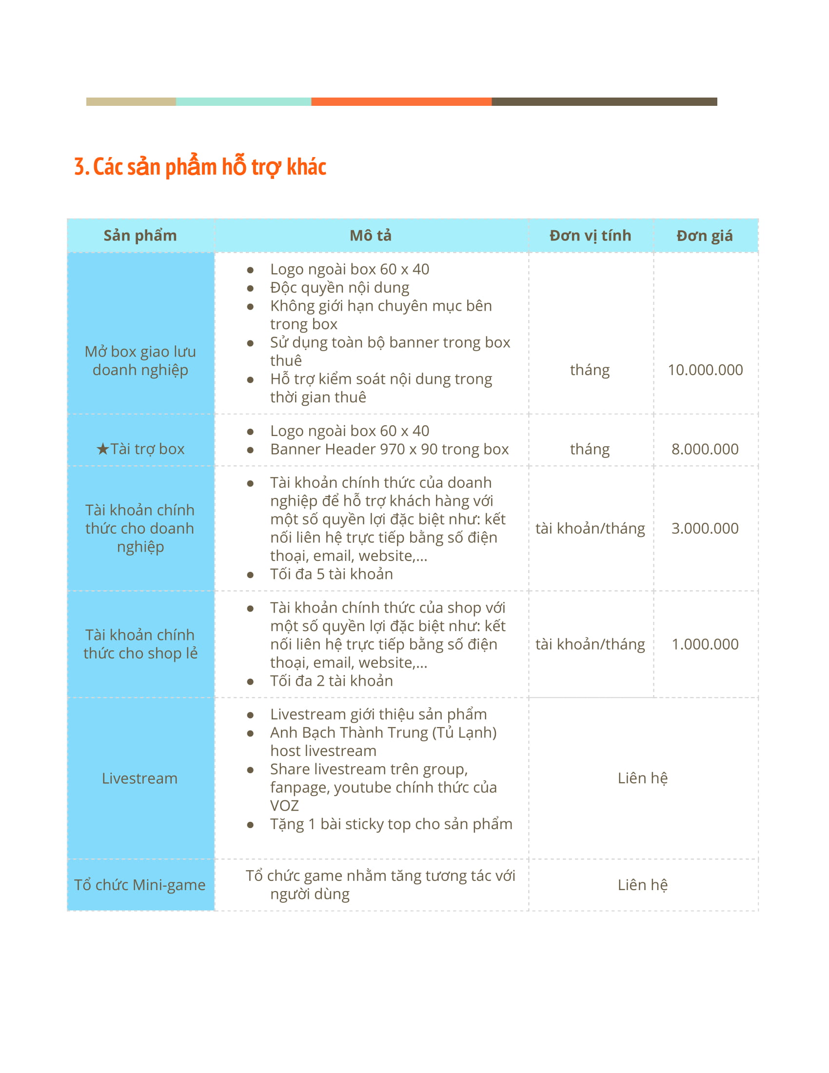 4. Cách xây dựng một Rate Card hiệu quả