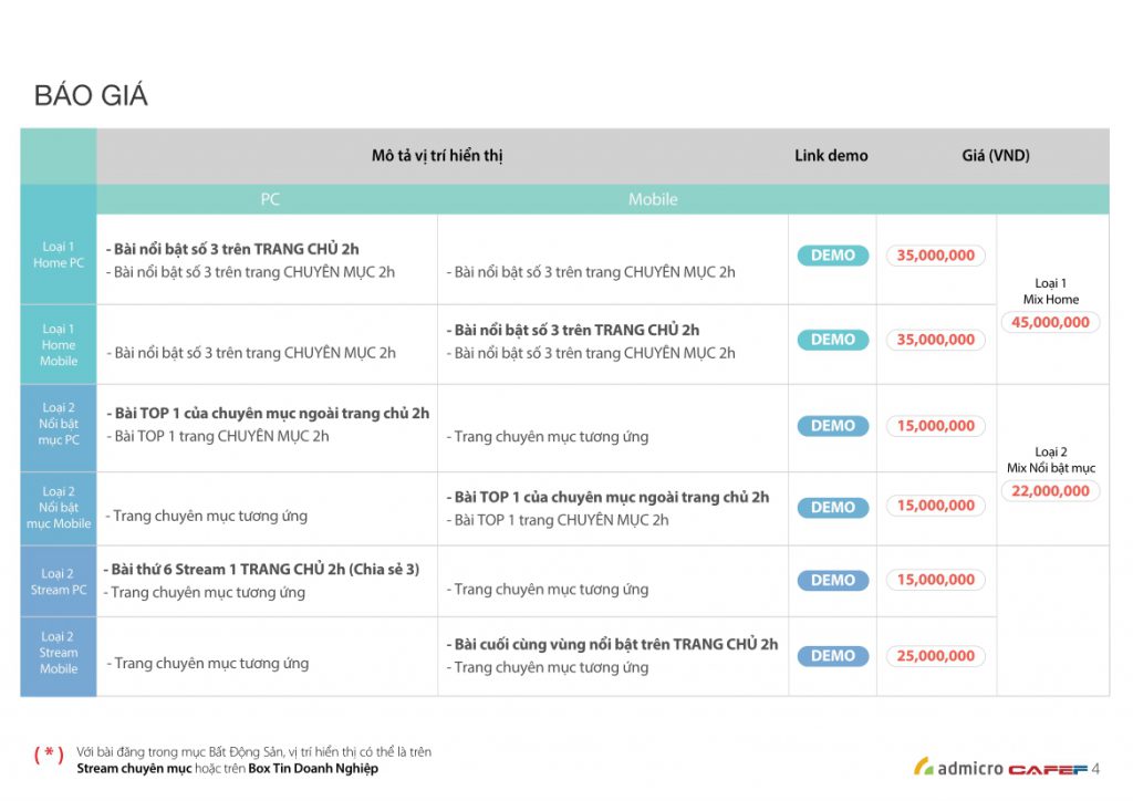 ECPMedia, phòng Marketing thuê ngoài trên 20 năm kinh nghiệm