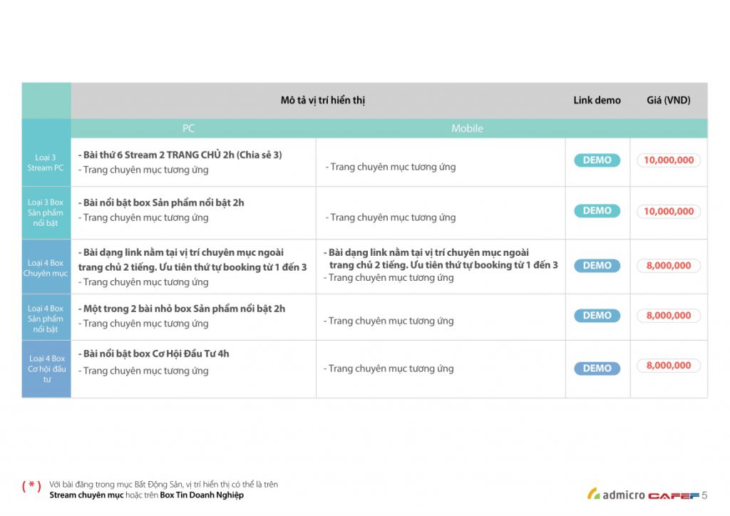 ECPMedia, phòng Marketing thuê ngoài trên 20 năm kinh nghiệm