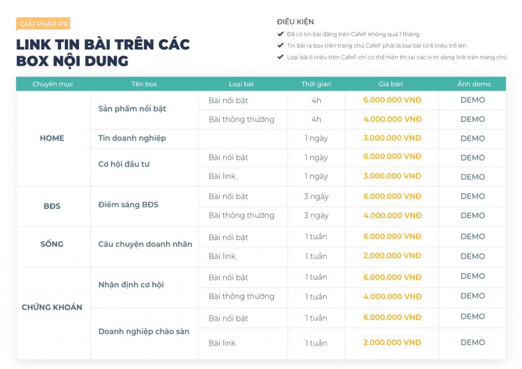 ECPMedia, phòng Marketing thuê ngoài trên 20 năm kinh nghiệm