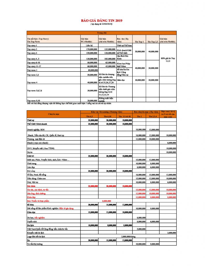 ECPMedia, phòng Marketing thuê ngoài trên 20 năm kinh nghiệm