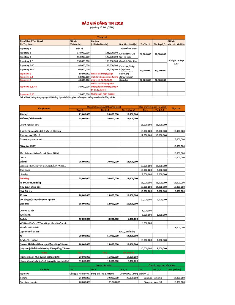 ECPMedia, phòng Marketing thuê ngoài trên 20 năm kinh nghiệm