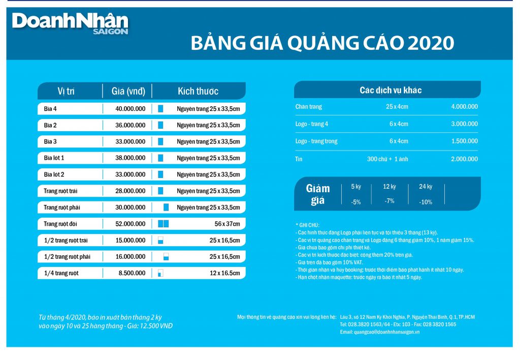 ECPMedia, phòng Marketing thuê ngoài trên 20 năm kinh nghiệm