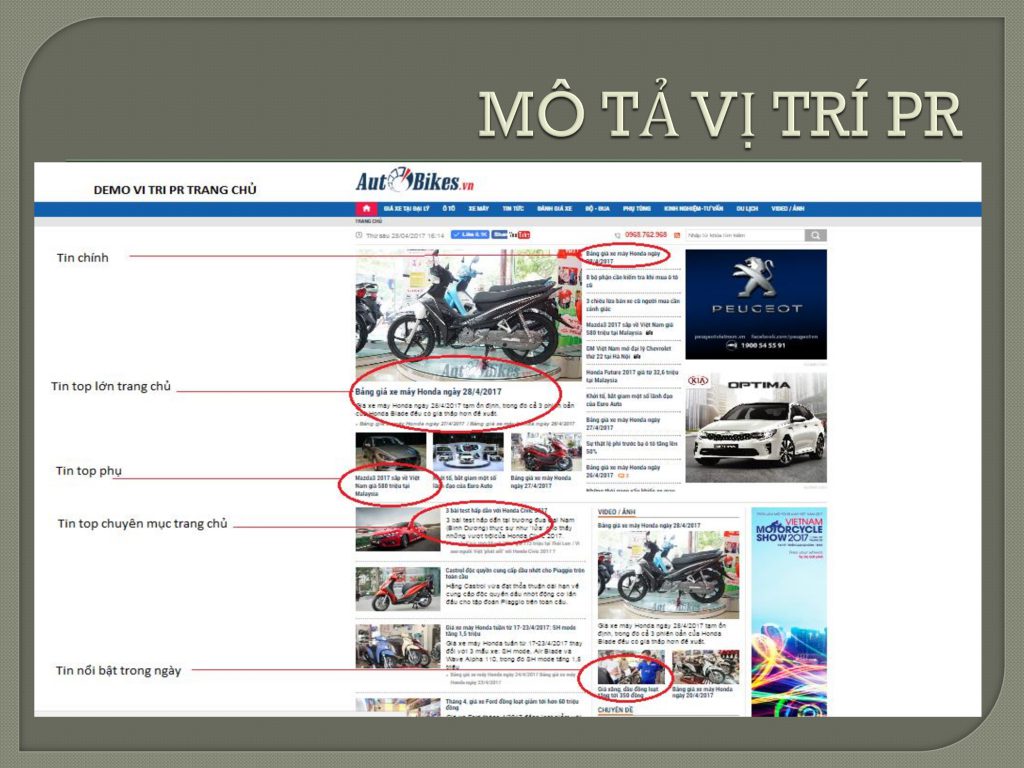 ECPMedia, phòng Marketing thuê ngoài trên 20 năm kinh nghiệm
