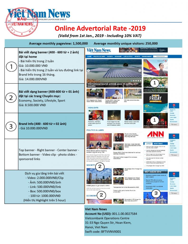 ECPMedia, phòng Marketing thuê ngoài trên 20 năm kinh nghiệm