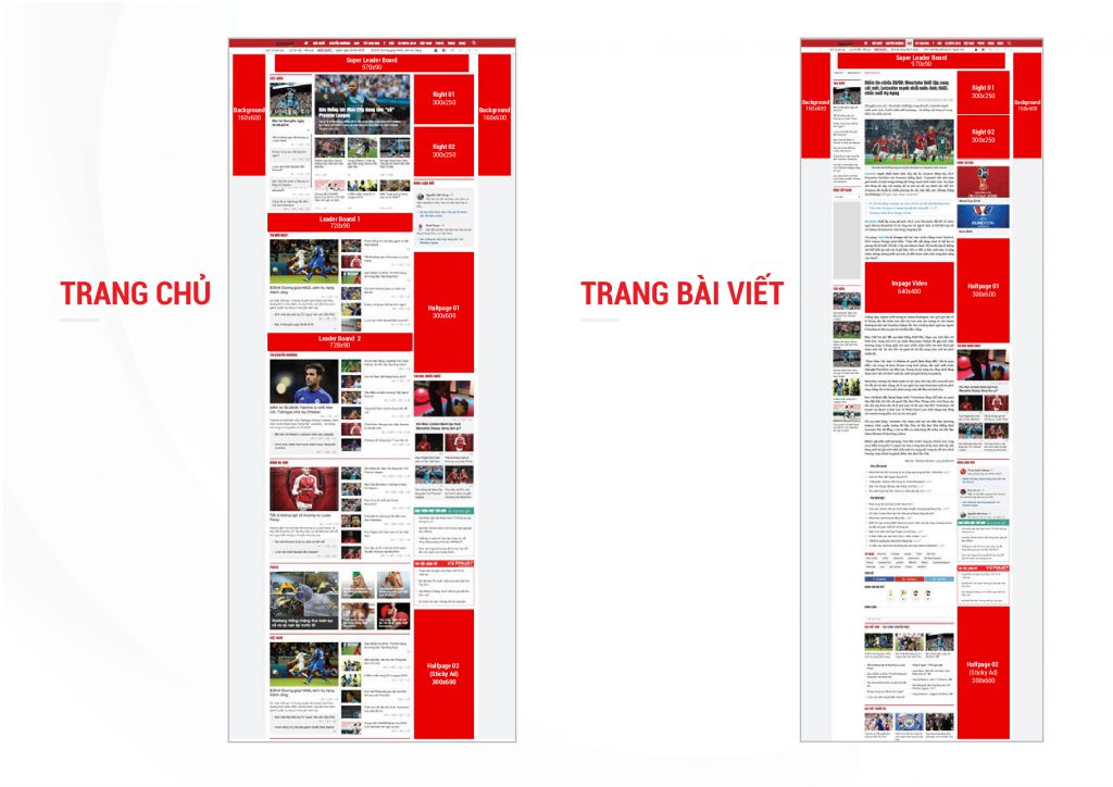 ECPMedia, phòng Marketing thuê ngoài trên 20 năm kinh nghiệm