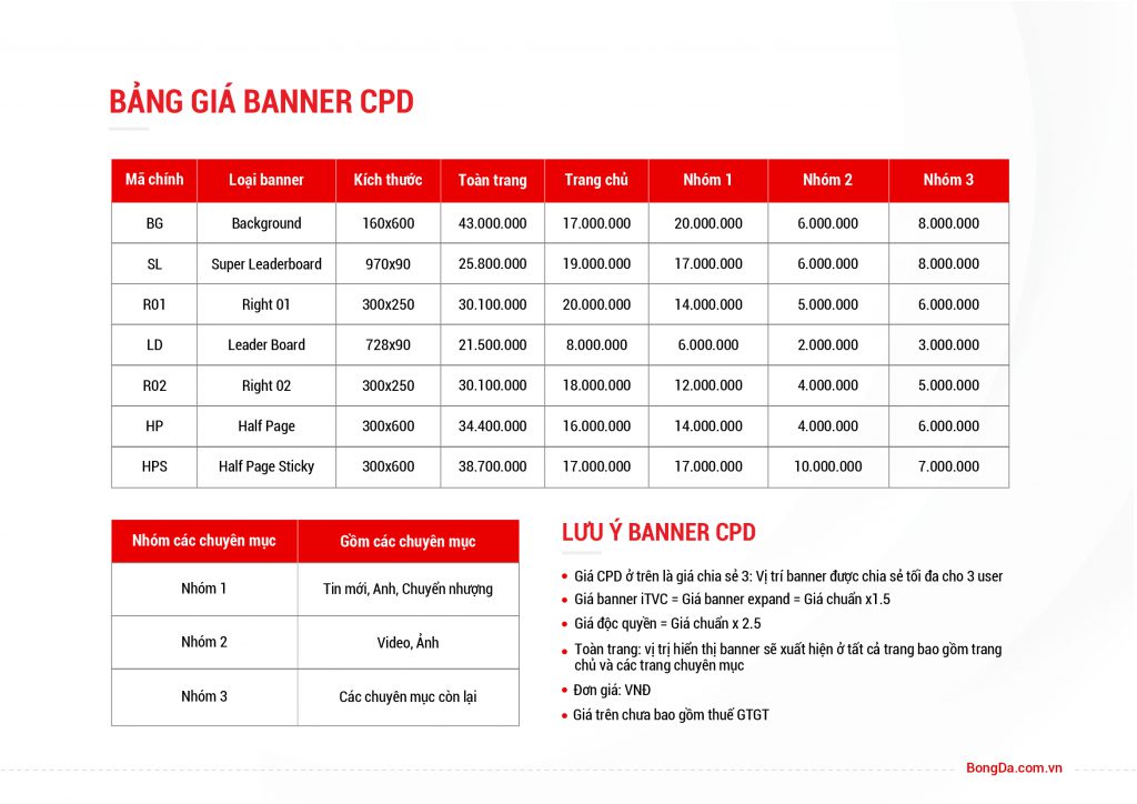 ECPMedia, phòng Marketing thuê ngoài trên 20 năm kinh nghiệm