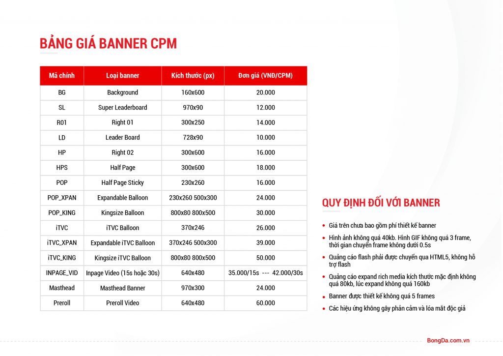 ECPMedia, phòng Marketing thuê ngoài trên 20 năm kinh nghiệm