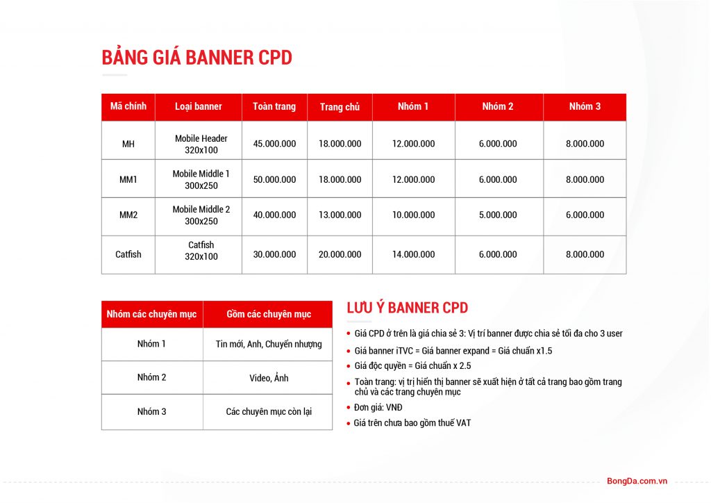 ECPMedia, phòng Marketing thuê ngoài trên 20 năm kinh nghiệm