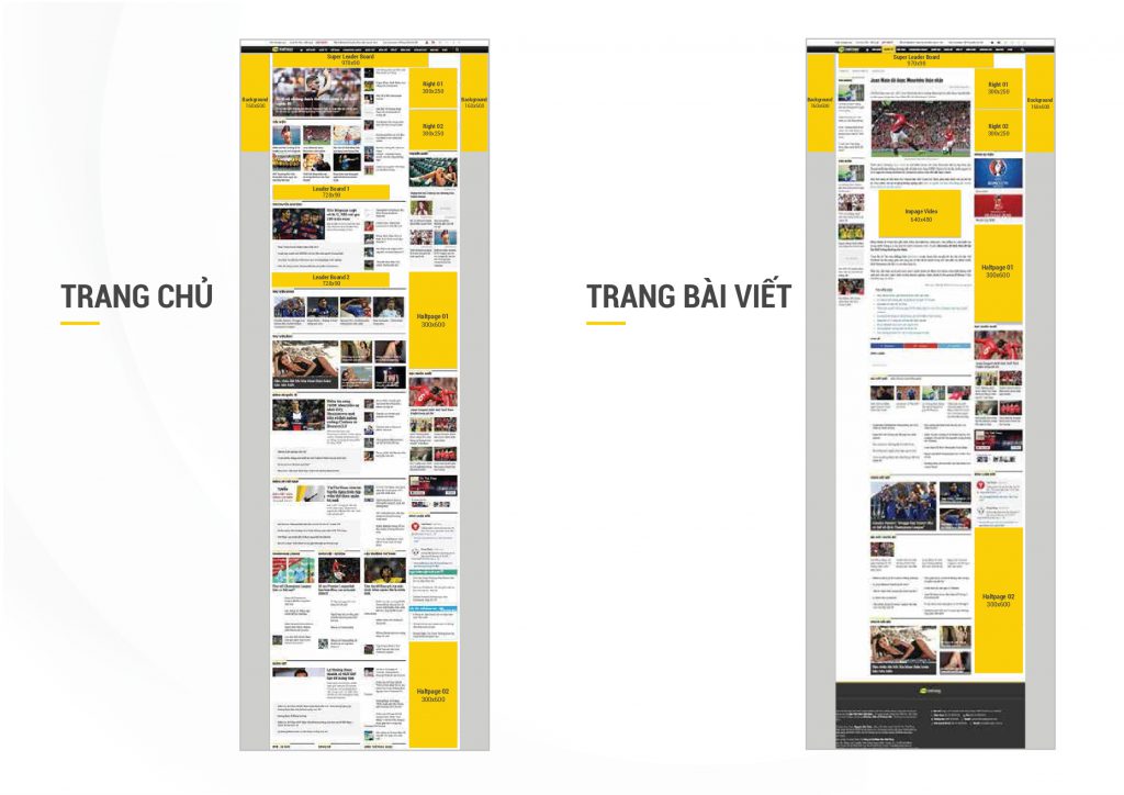 ECPMedia, phòng Marketing thuê ngoài trên 20 năm kinh nghiệm