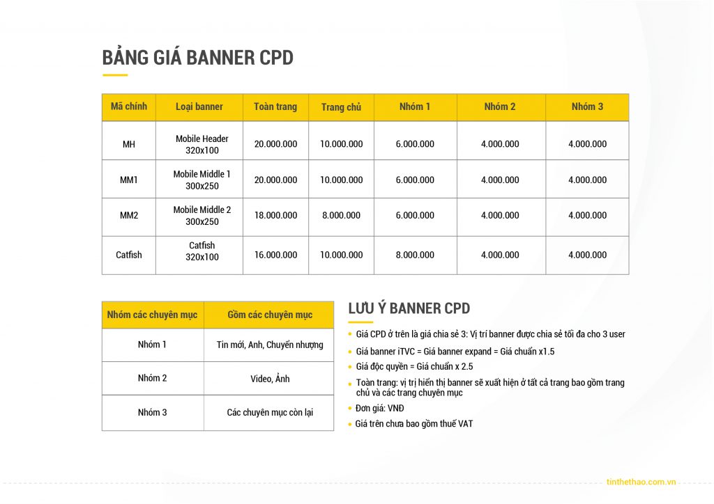 ECPMedia, phòng Marketing thuê ngoài trên 20 năm kinh nghiệm