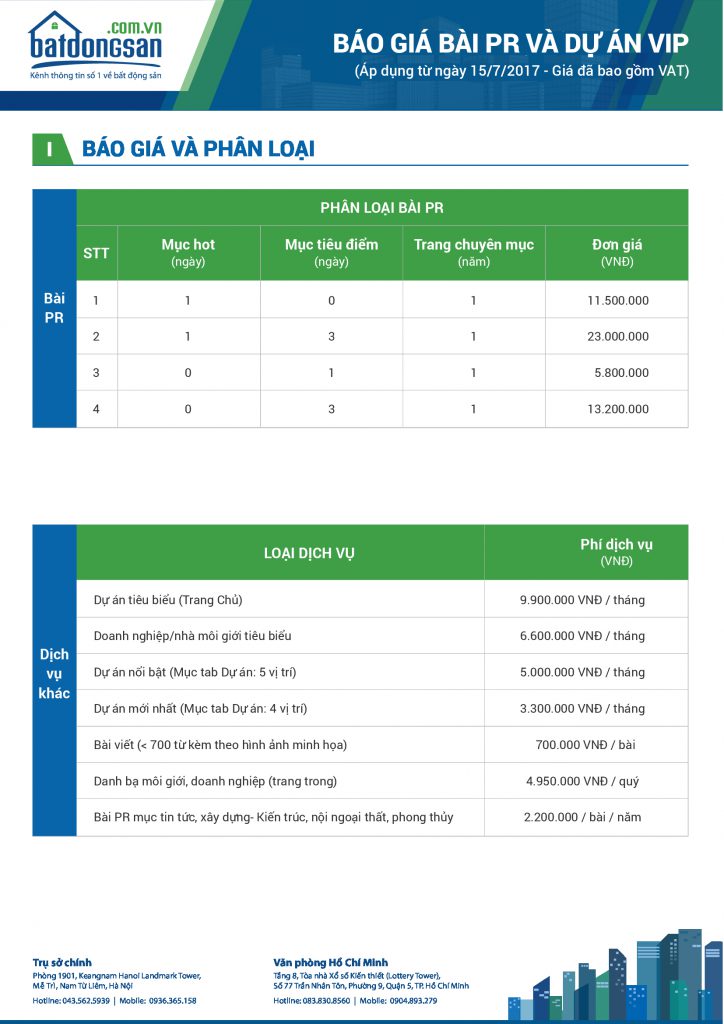 ECPMedia, phòng Marketing thuê ngoài trên 20 năm kinh nghiệm