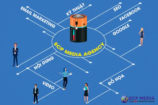 ECP Media Agency