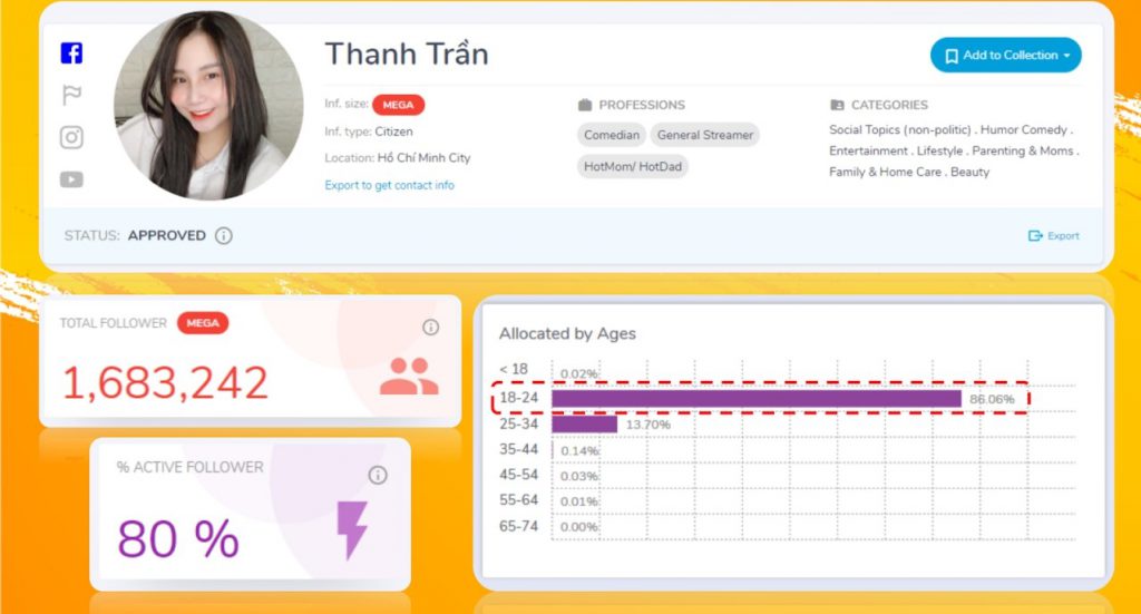 ECPMedia, phòng Marketing thuê ngoài trên 20 năm kinh nghiệm