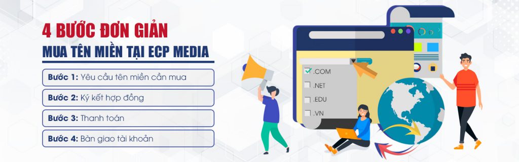 ECPMedia, phòng Marketing thuê ngoài trên 20 năm kinh nghiệm