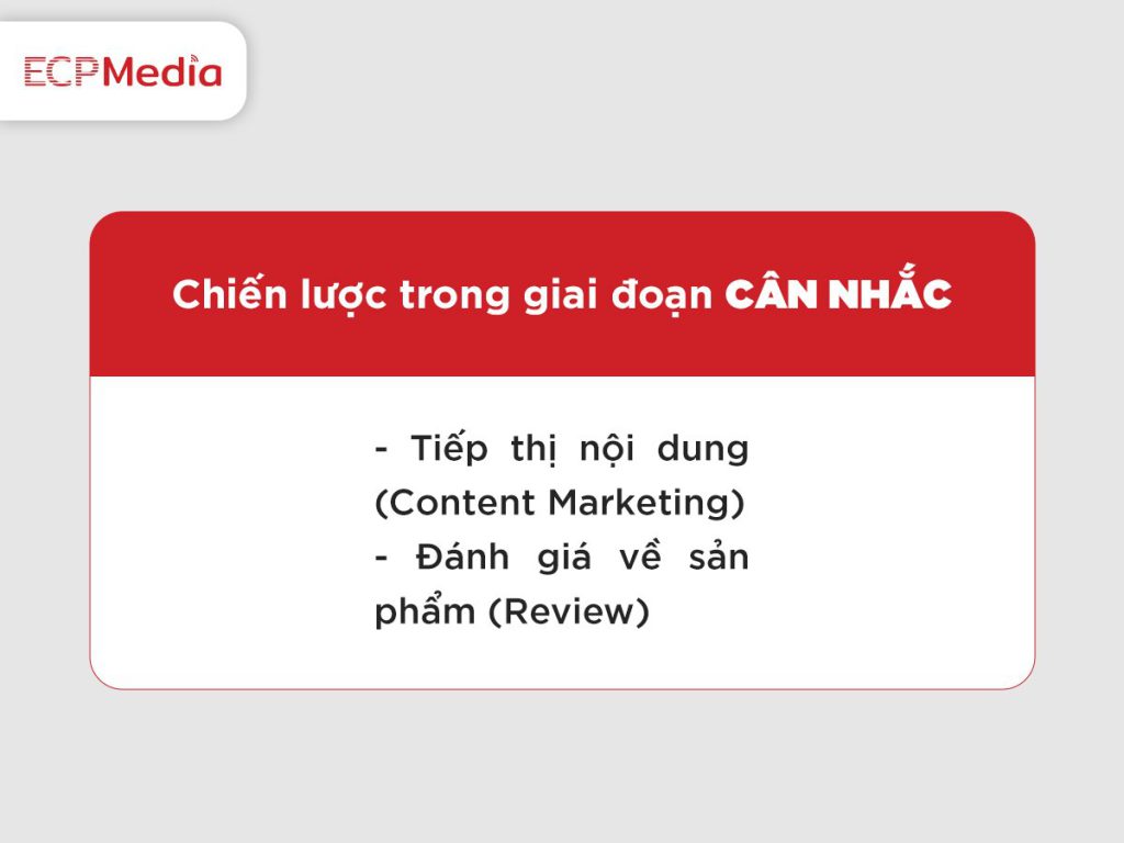 ECPMedia, phòng Marketing thuê ngoài trên 20 năm kinh nghiệm