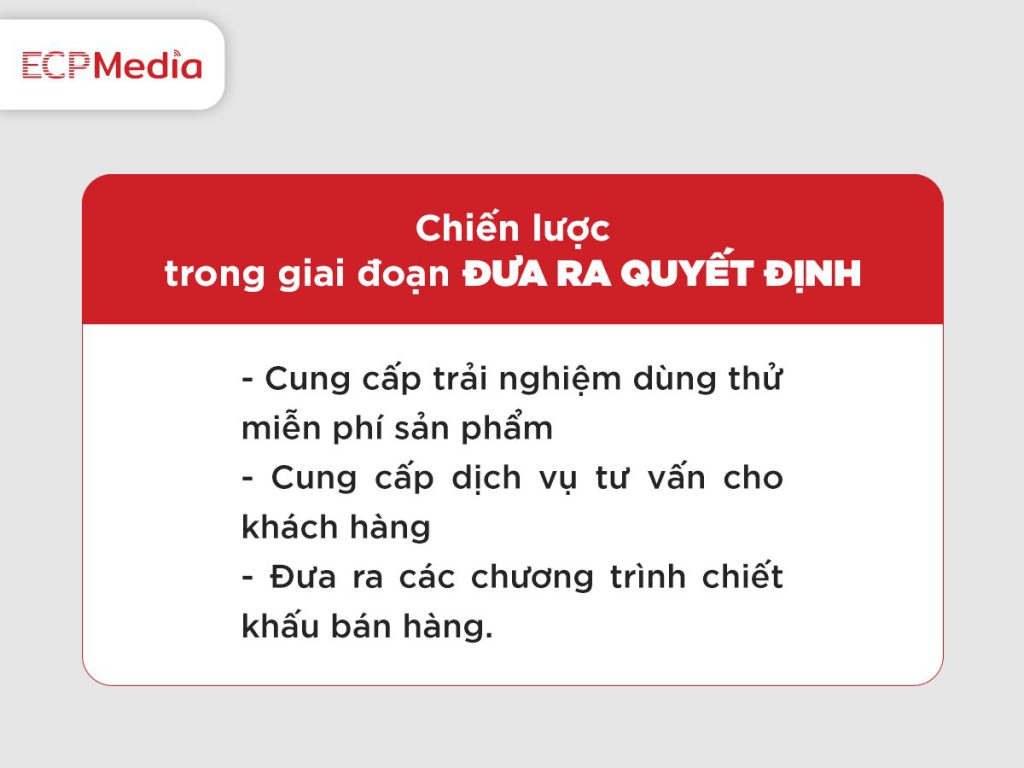 ECPMedia, phòng Marketing thuê ngoài trên 20 năm kinh nghiệm